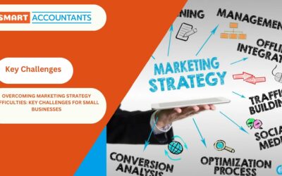 Overcoming Marketing Strategy Difficulties: Key Challenges for Small Businesses