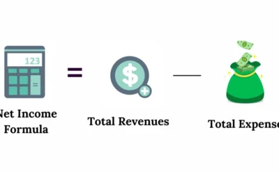 How to Calculate Net Income (Formula and Examples)